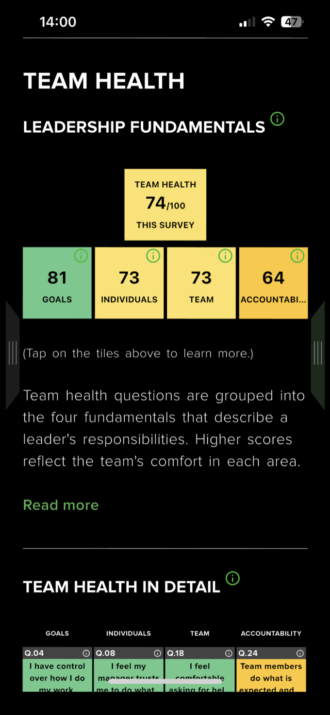 The Circular Leader app showing team health scores and detail